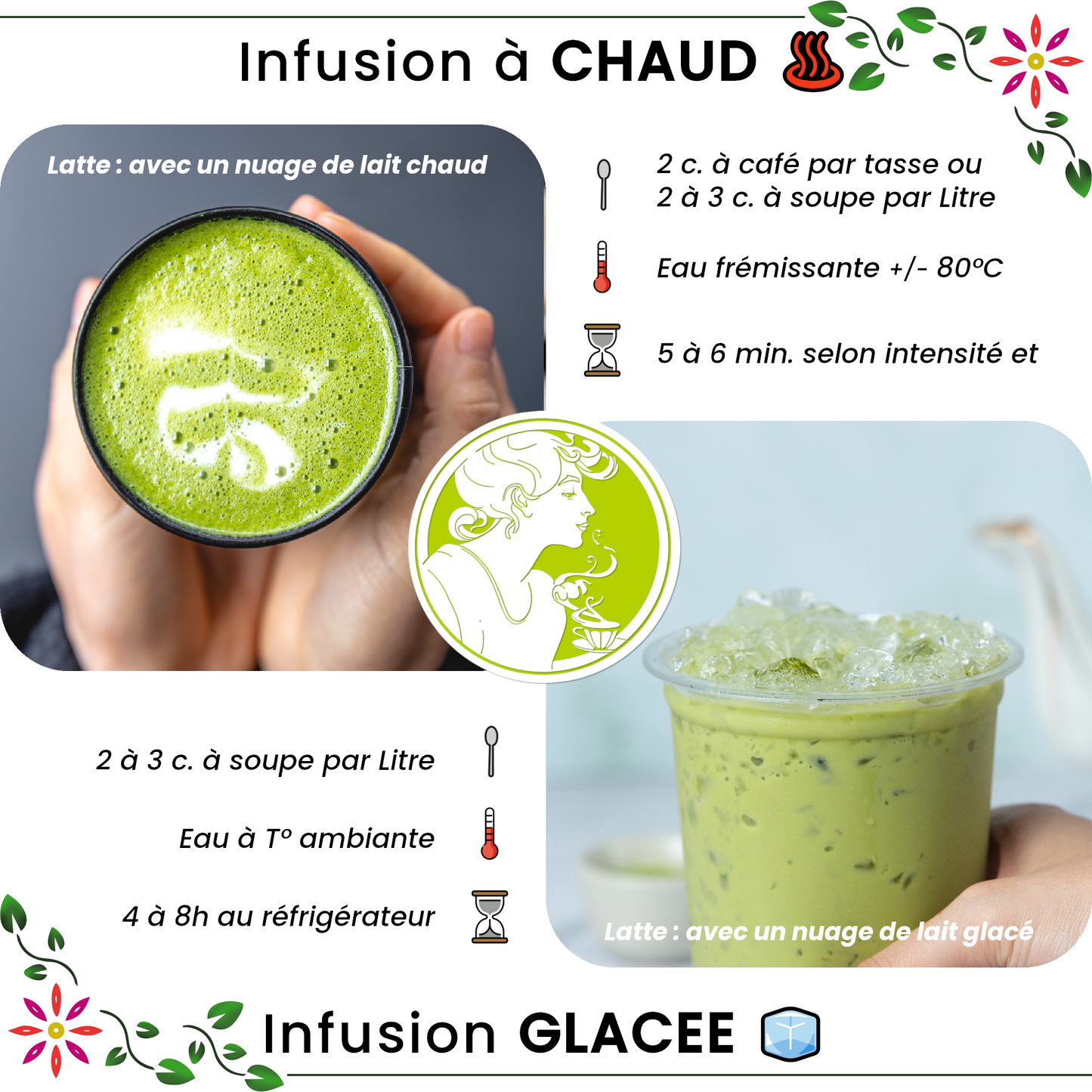 Thé vert ✿ Matcha Genmaicha BIO