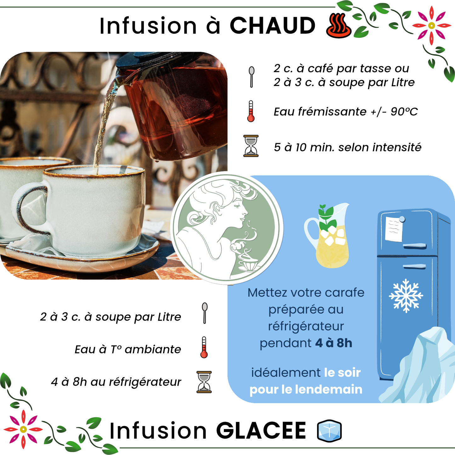 Herbo. ✿ Achillée Millefeuille BIO
