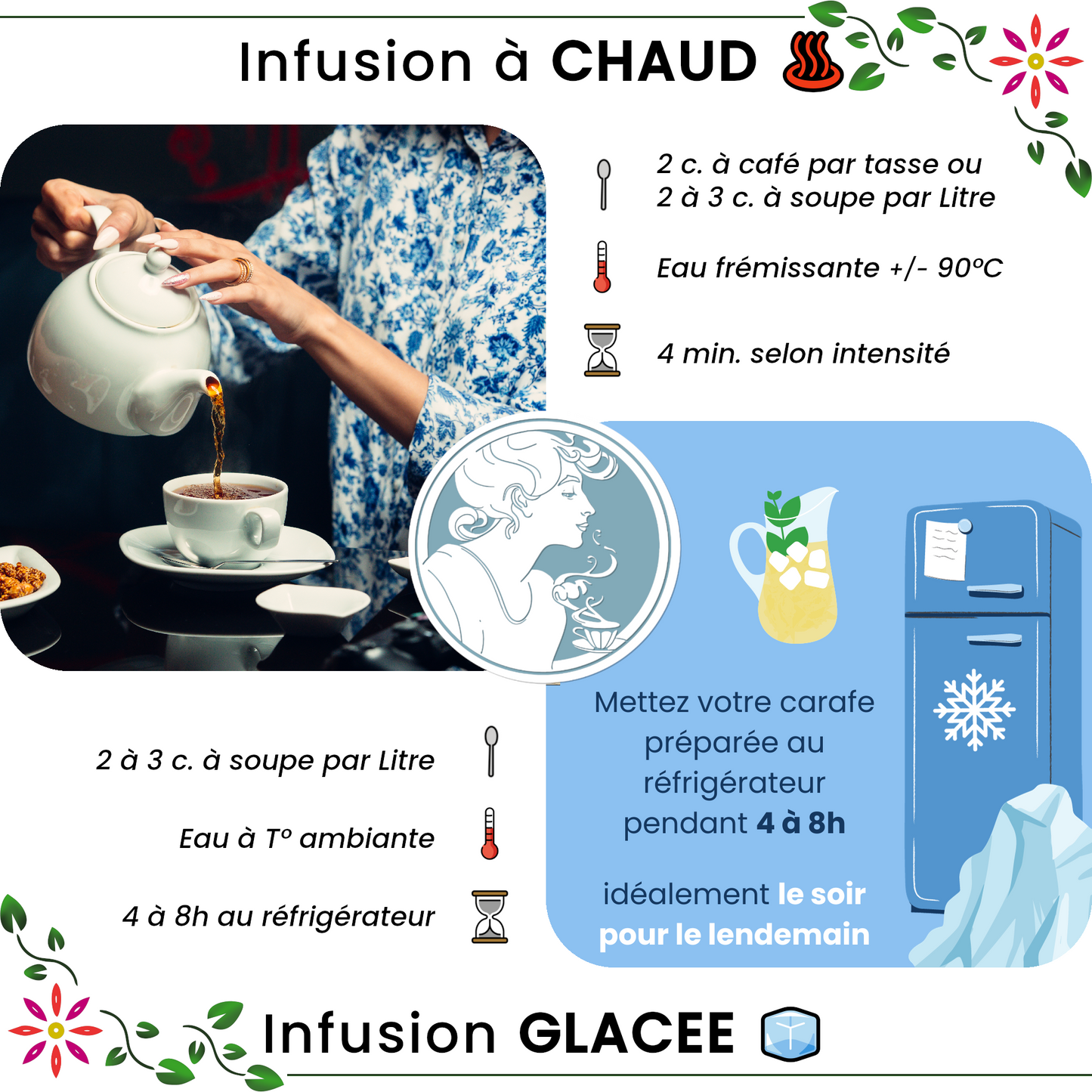 Thé noir ✿ Assam Jamguri BIO