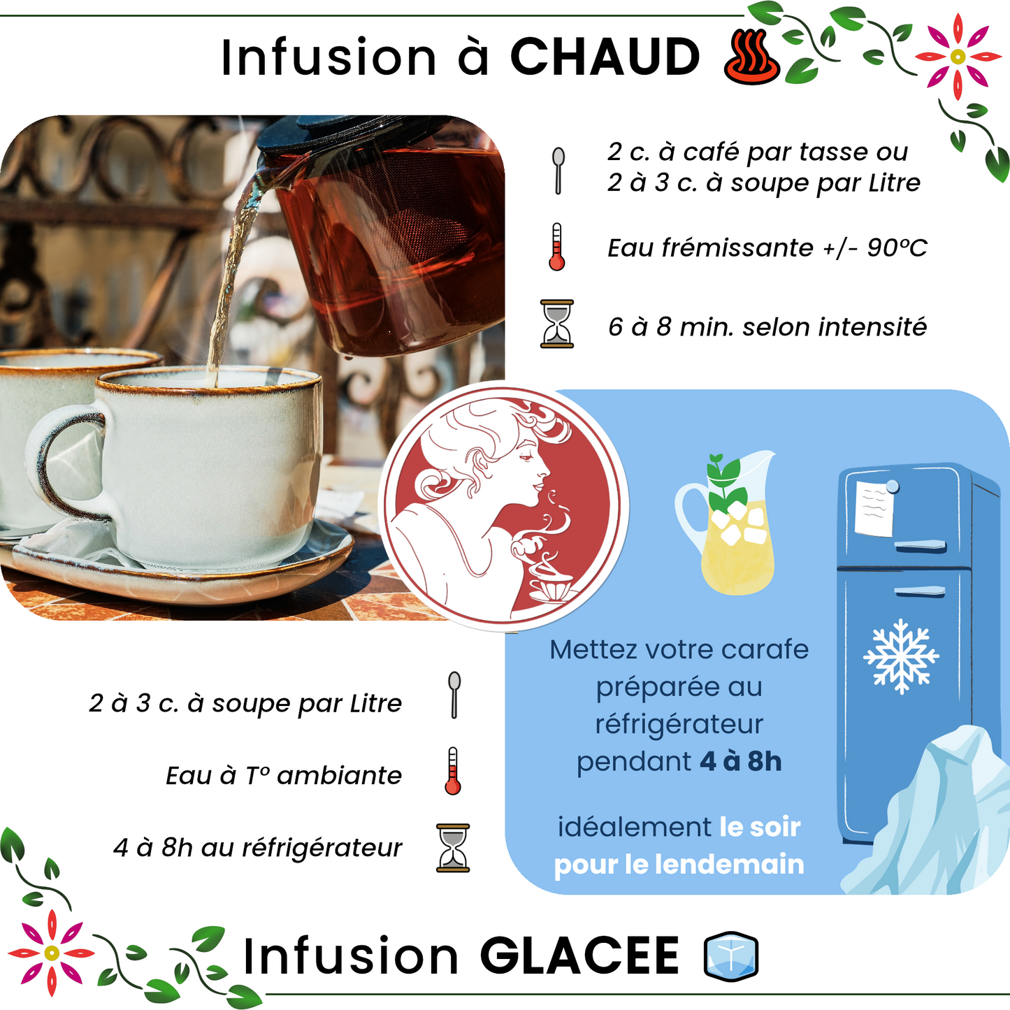 Infusion ✿ Les baies sauvages BIO