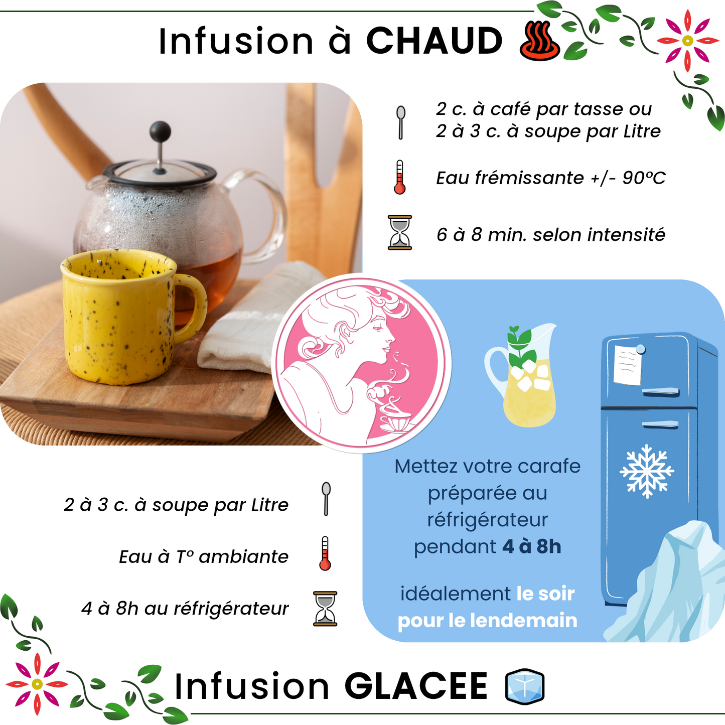 Infusion ✿ Belle gueule BIO