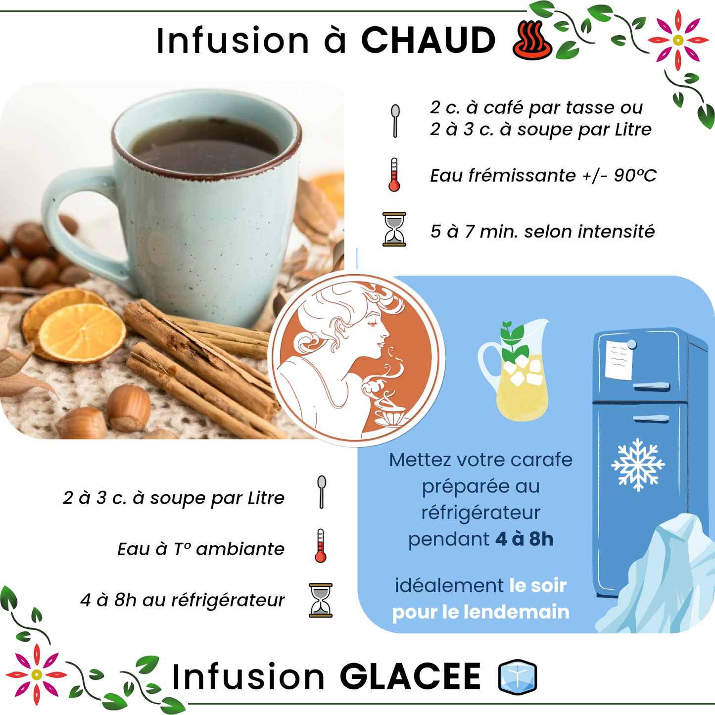 Epice ✿ Copeaux de Cannelle de Ceylan BIO