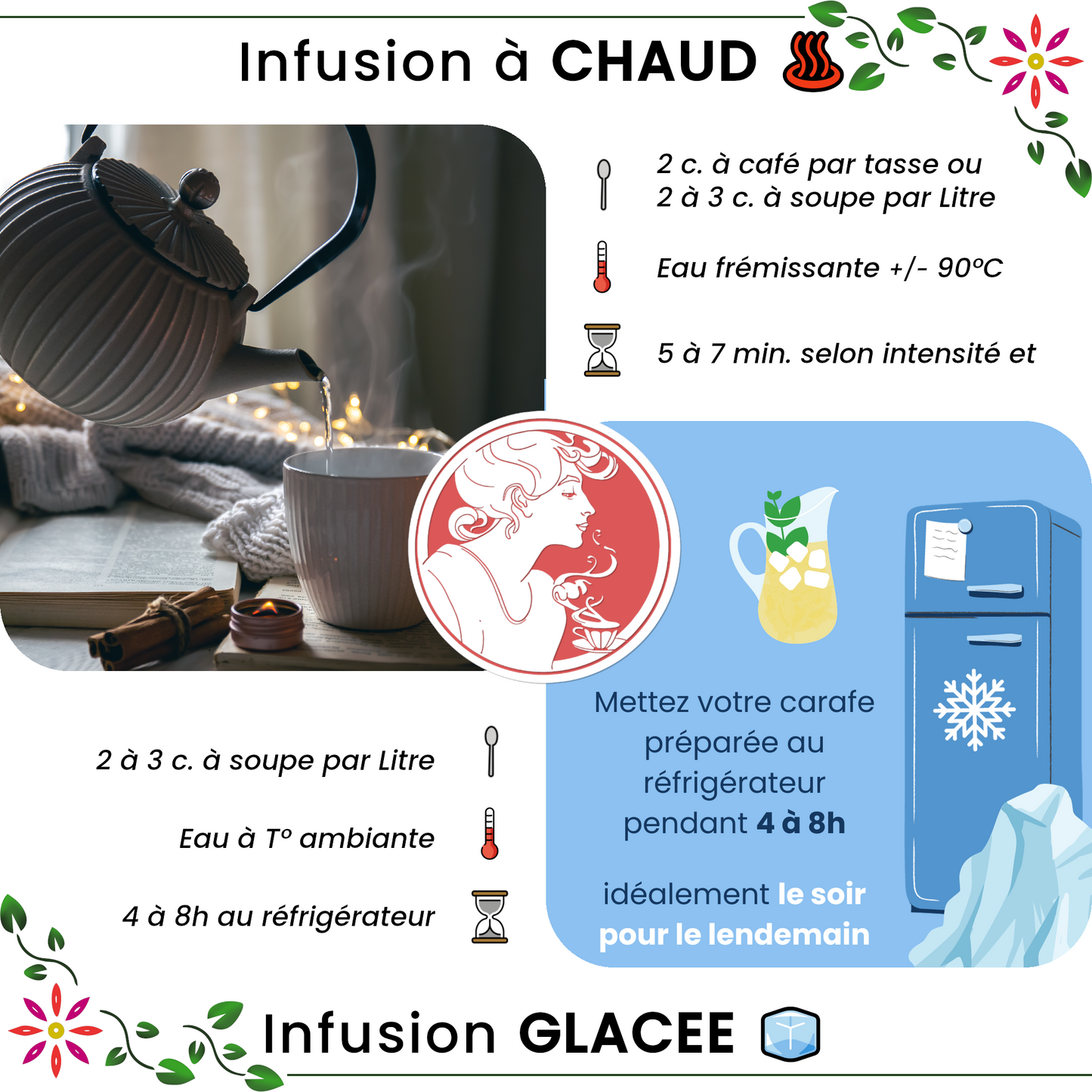Rooibos ✿ Chai bos BIO