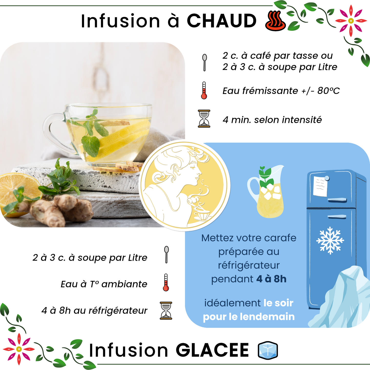 Thé vert ✿ Ginger tonic BIO