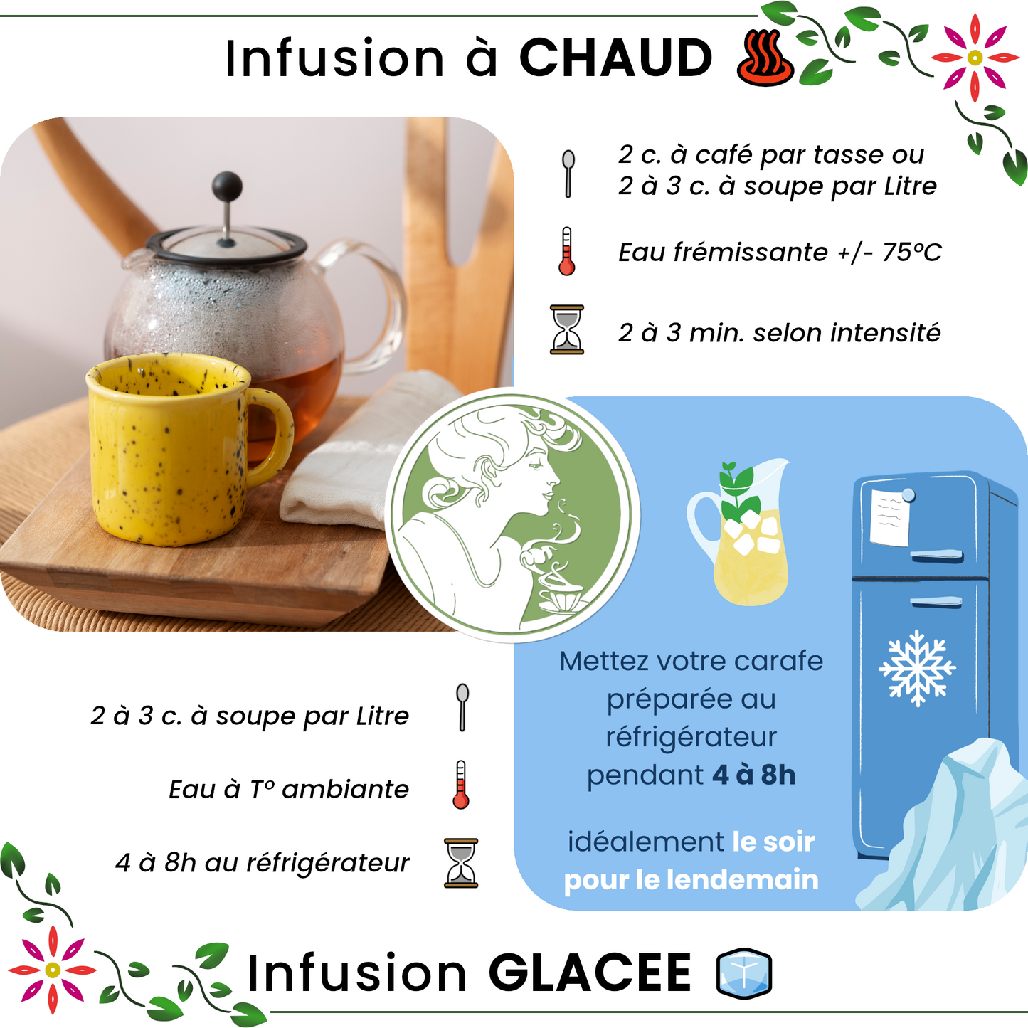 Thé vert ✿ Gunpowder BIO