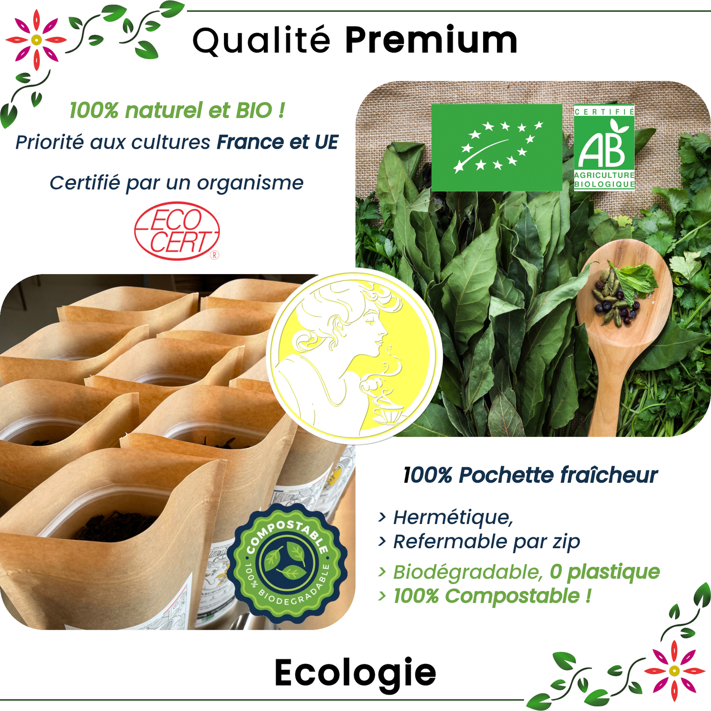 Herbo. ✿ Ecorce de Citron BIO