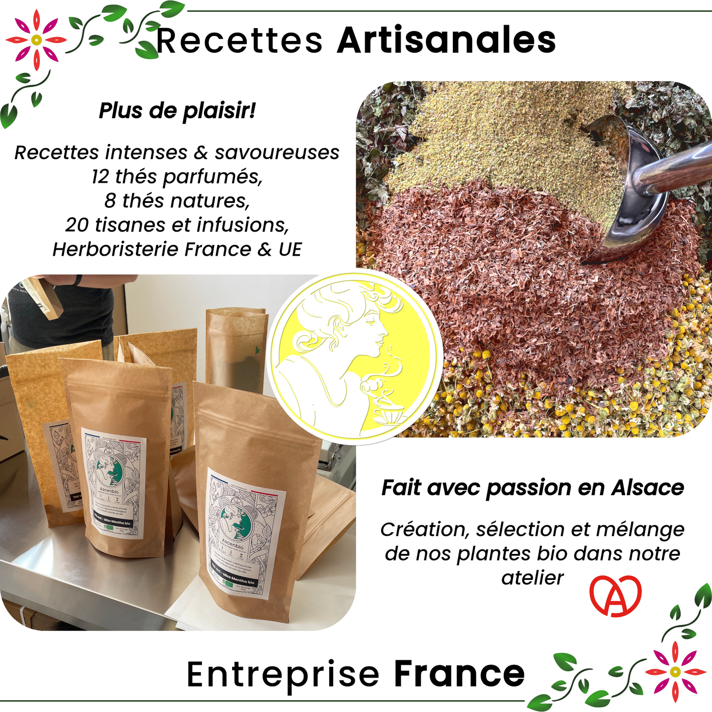 Herbo. ✿ Ecorce de Citron BIO