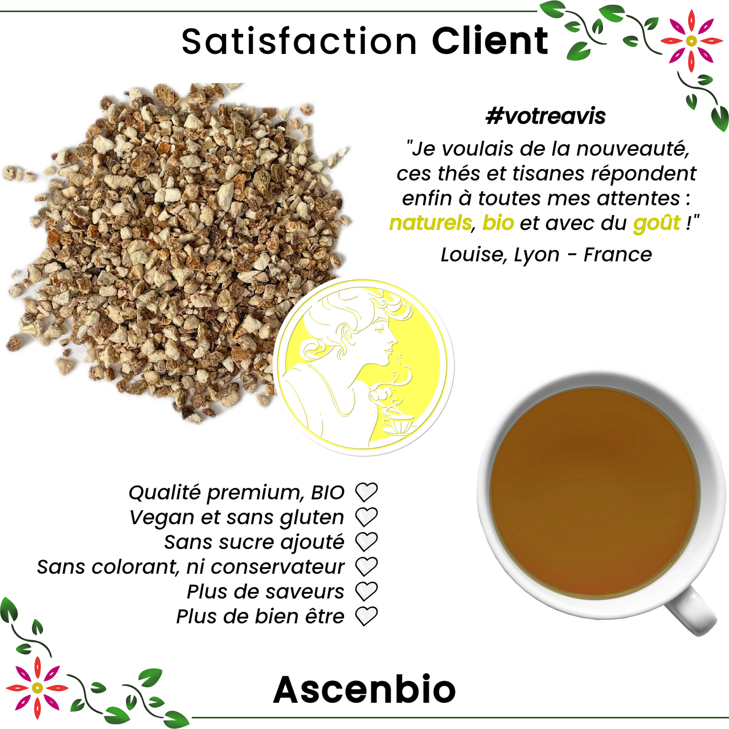 Herbo. ✿ Ecorce de Citron BIO