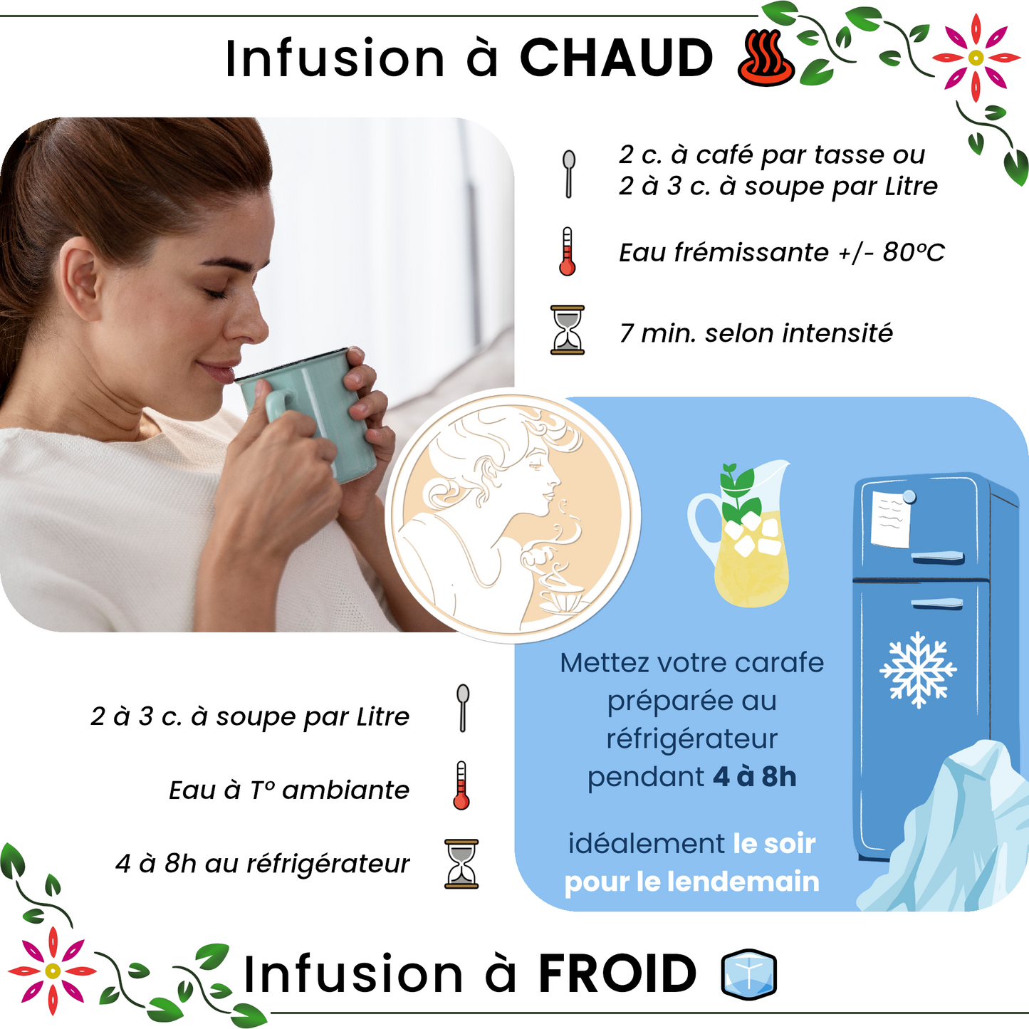 Herbo. ✿ Feuilles de framboisier BIO