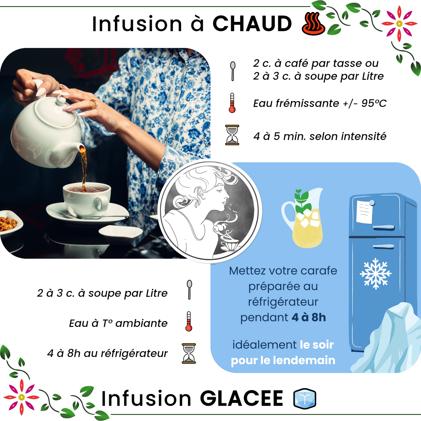 Thé noir ✿ Lapsang Souchong BIO