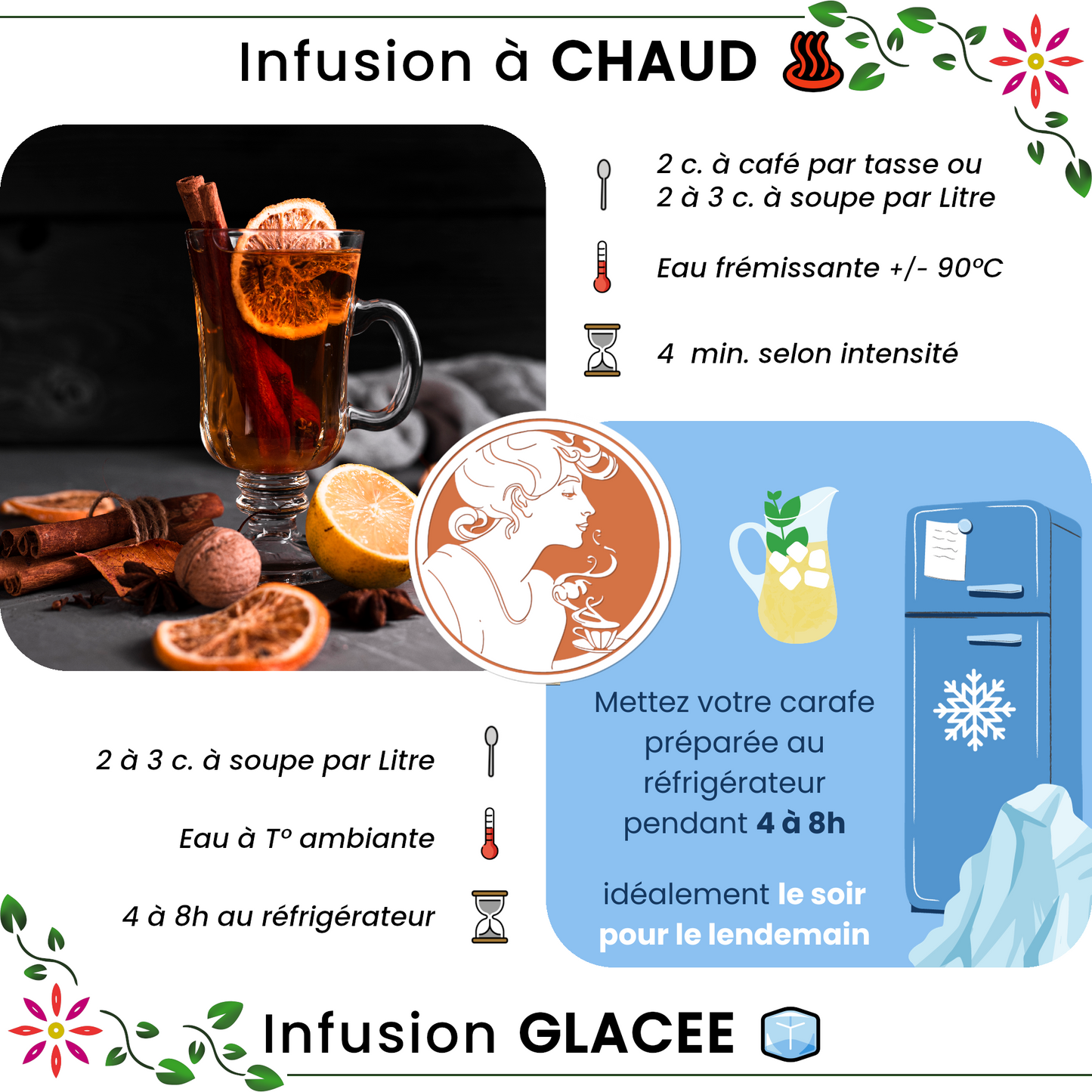 Thé noir ✿ Tchai BIO