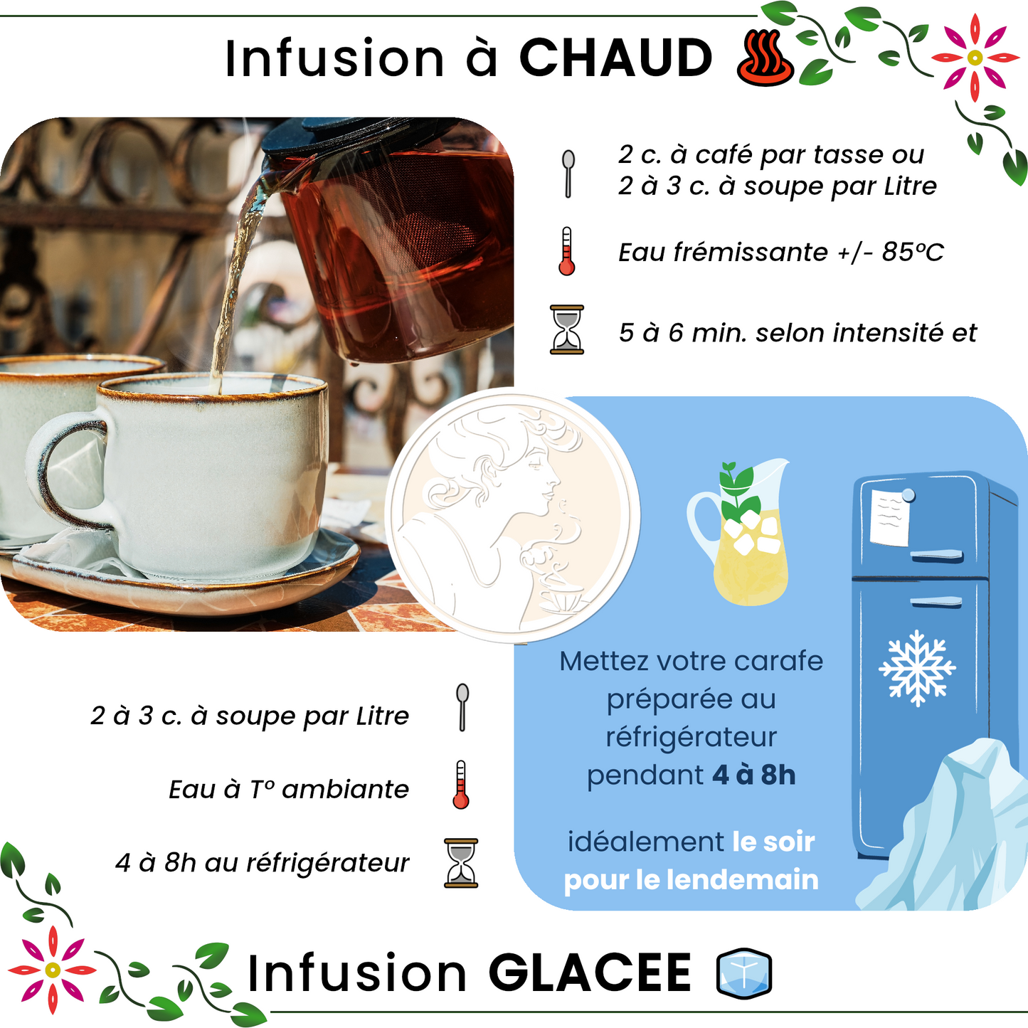 Infusion ✿ Plume BIO