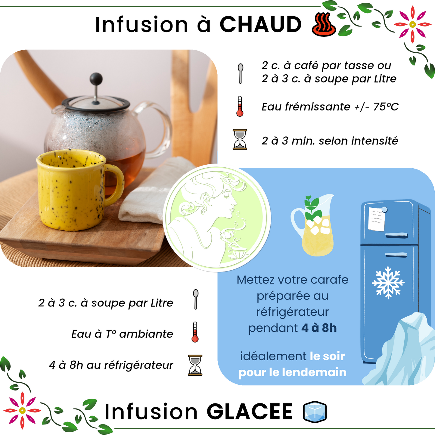 Thé vert ✿ Sencha BIO