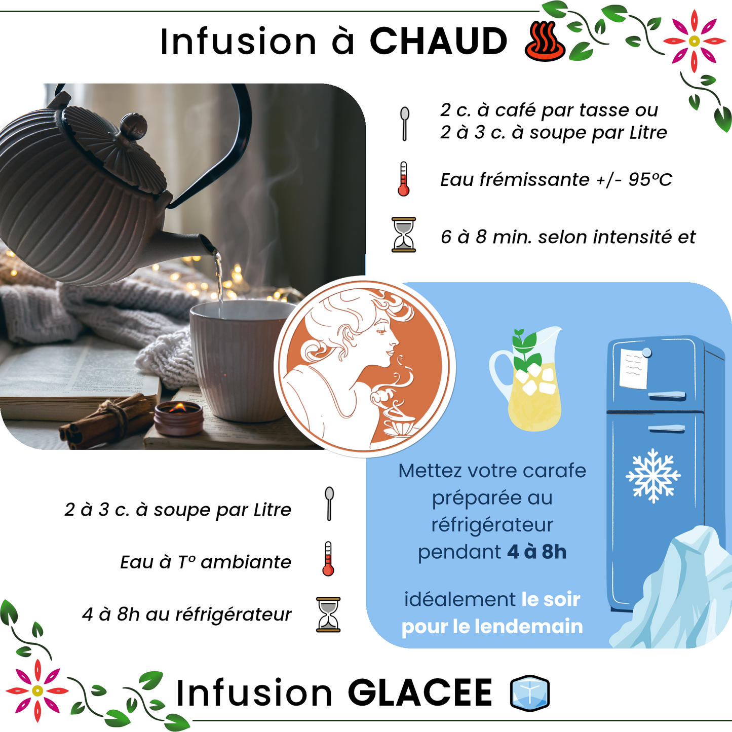 Infusion ✿ YOGA Chai BIO