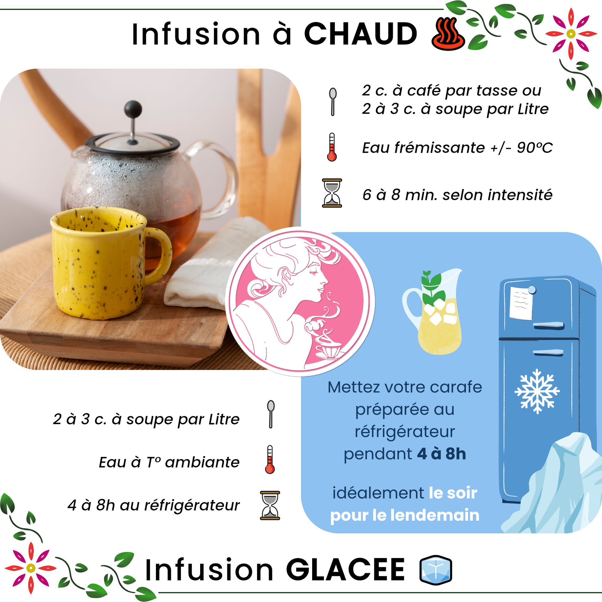 Infuseur à tisane, Acheter en ligne