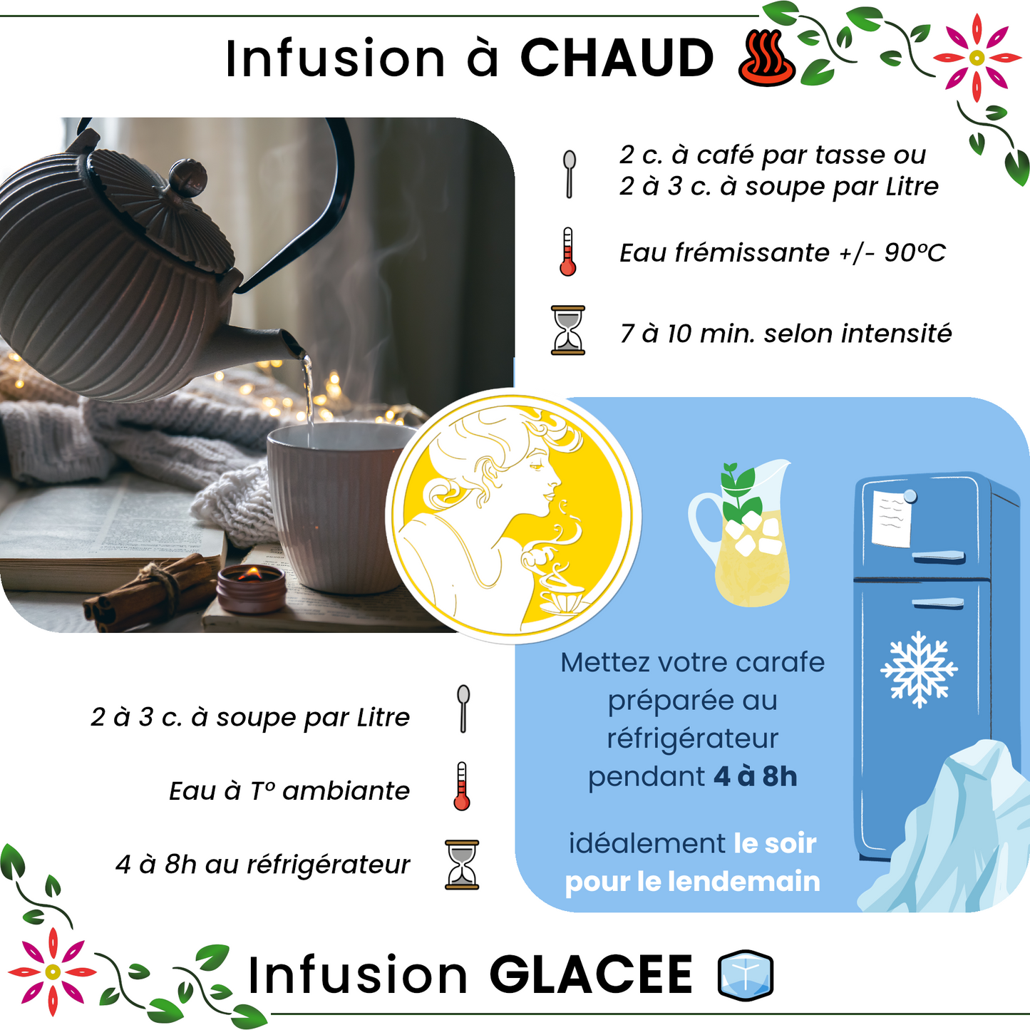 Infusion ✿ Nuit Célestea BIO