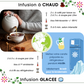 Infusion - Energie vitale bio