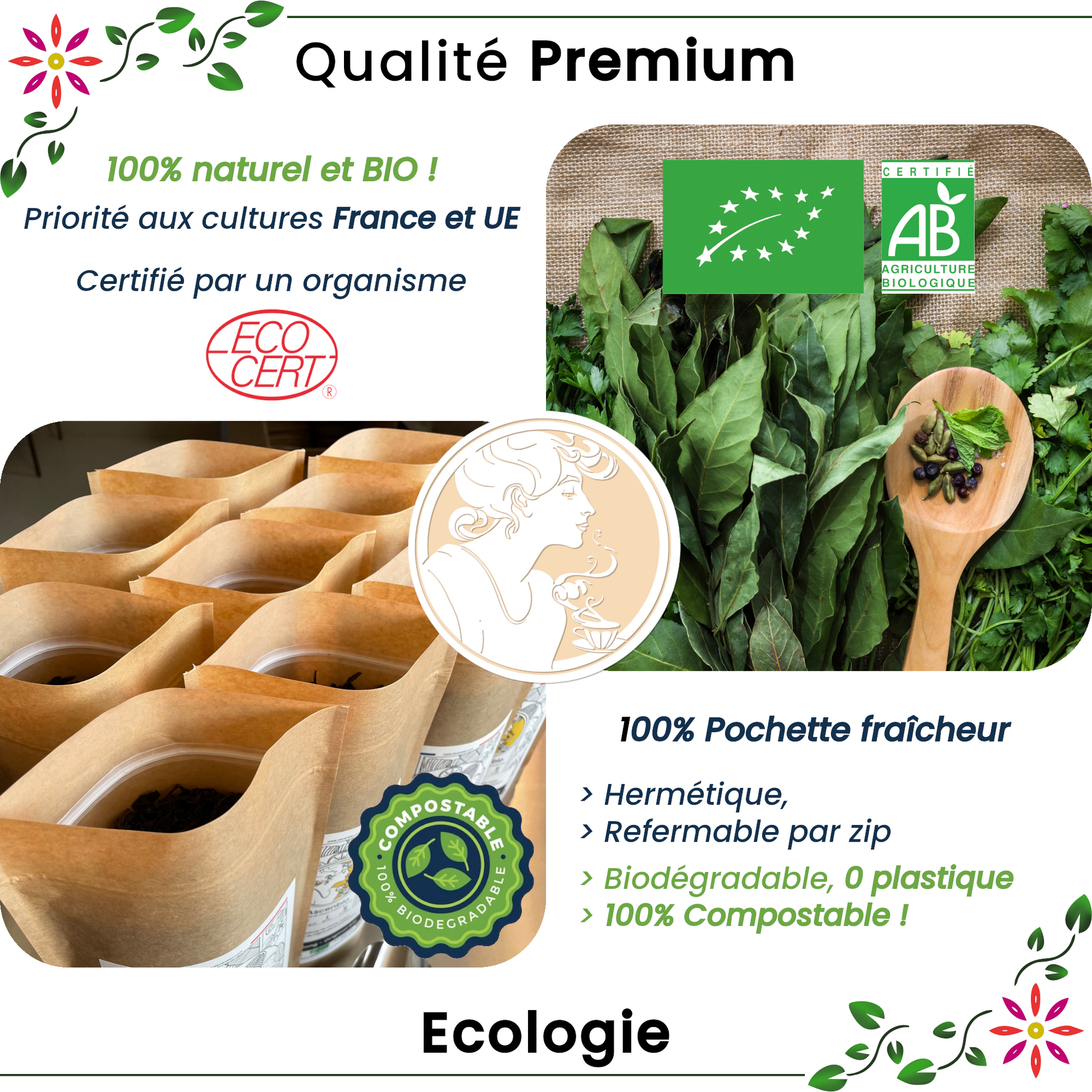 Les bienfaits des feuilles de framboisier - Malindo Blog - le N°1 du thé bio